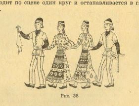 Армянский народный танец. Э.Петросян, Ж.Хачатрян (1980 год)