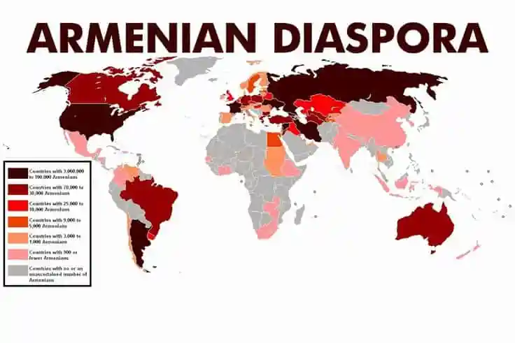 Характеристика армянской диаспоры в России